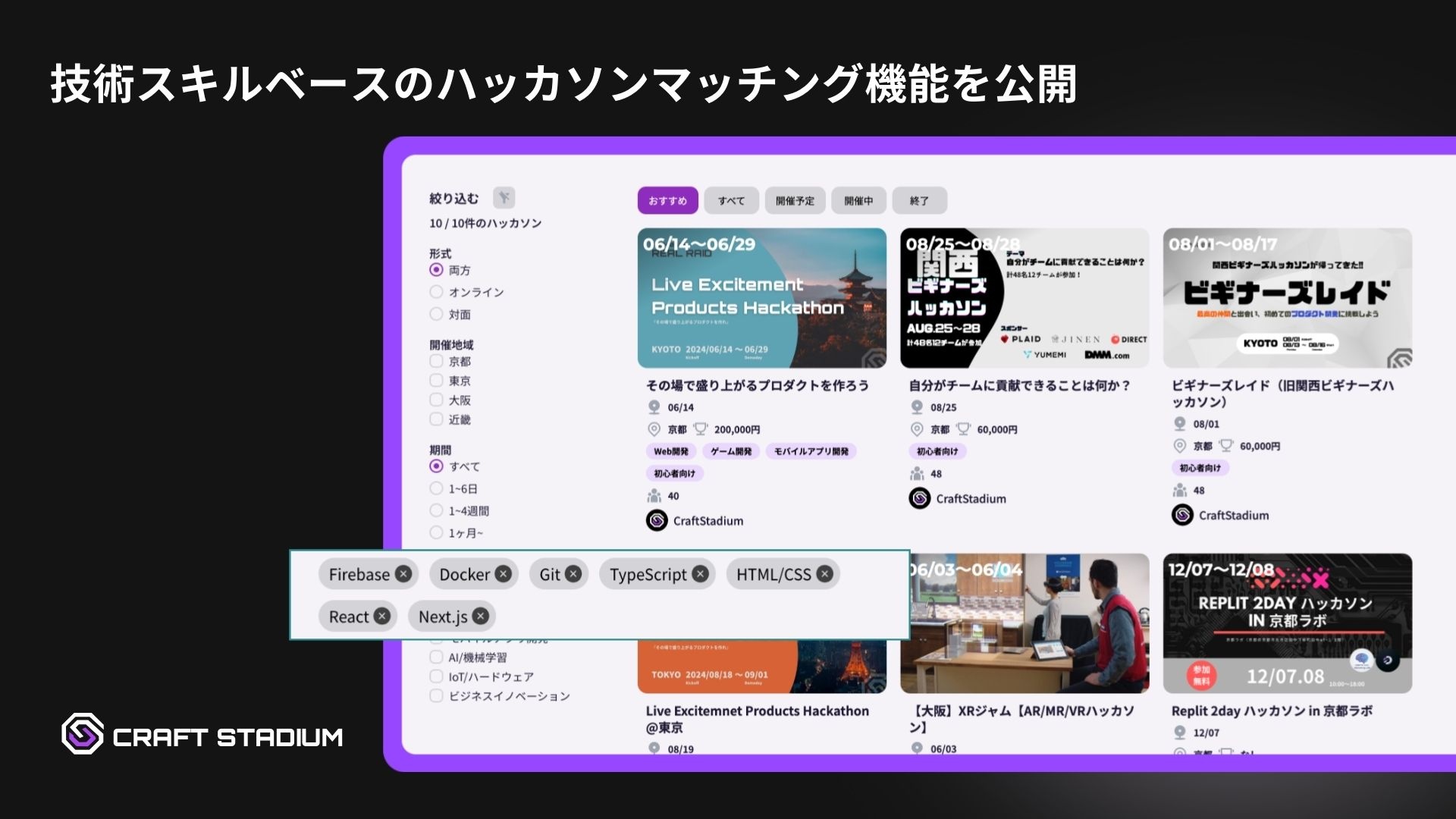 技術スキルベースのハッカソンマッチング機能を公開 ー スキルで見つける、あなたの次なるチャレンジ